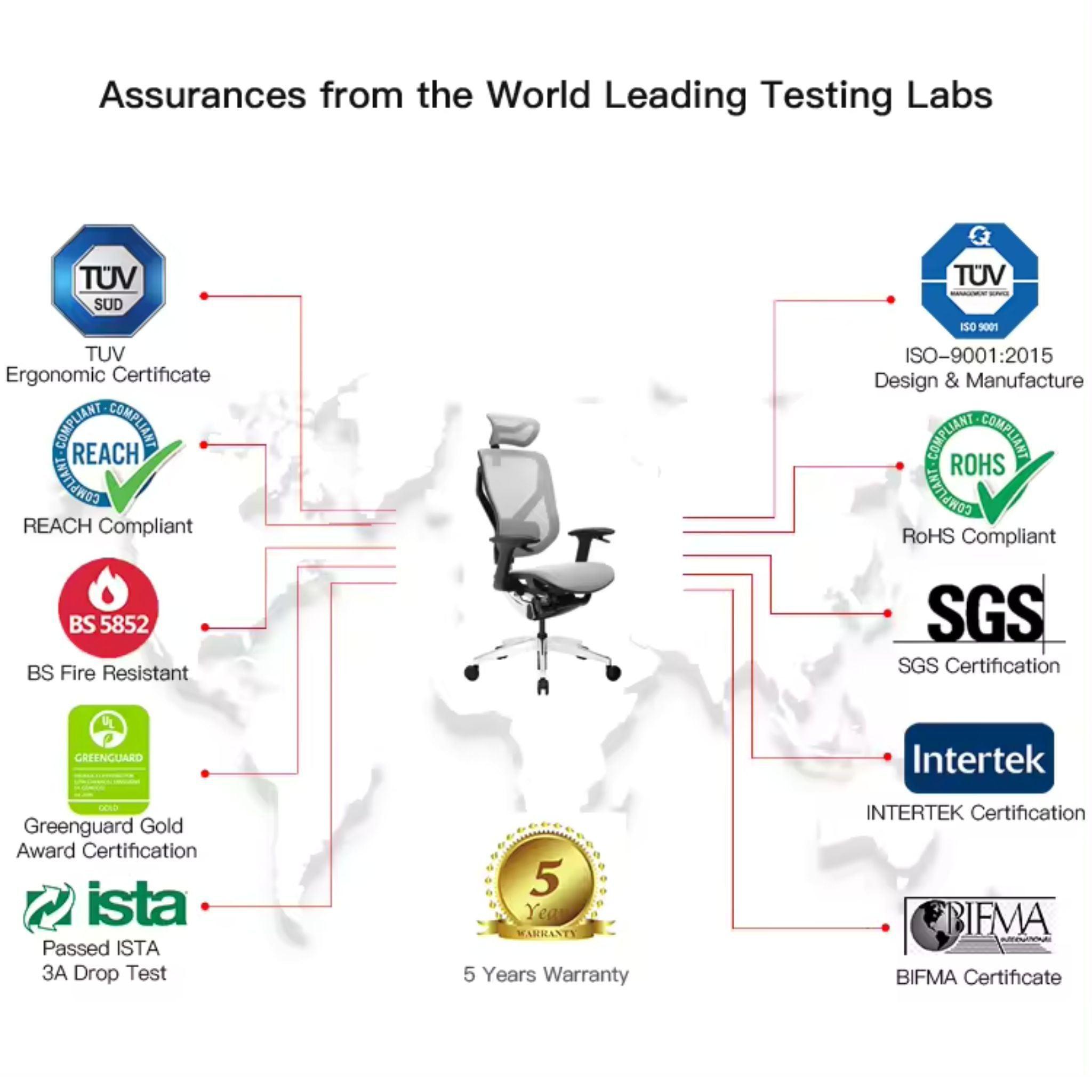 Ергономічне крісло VIDA V7-X - TEHNOTABLE