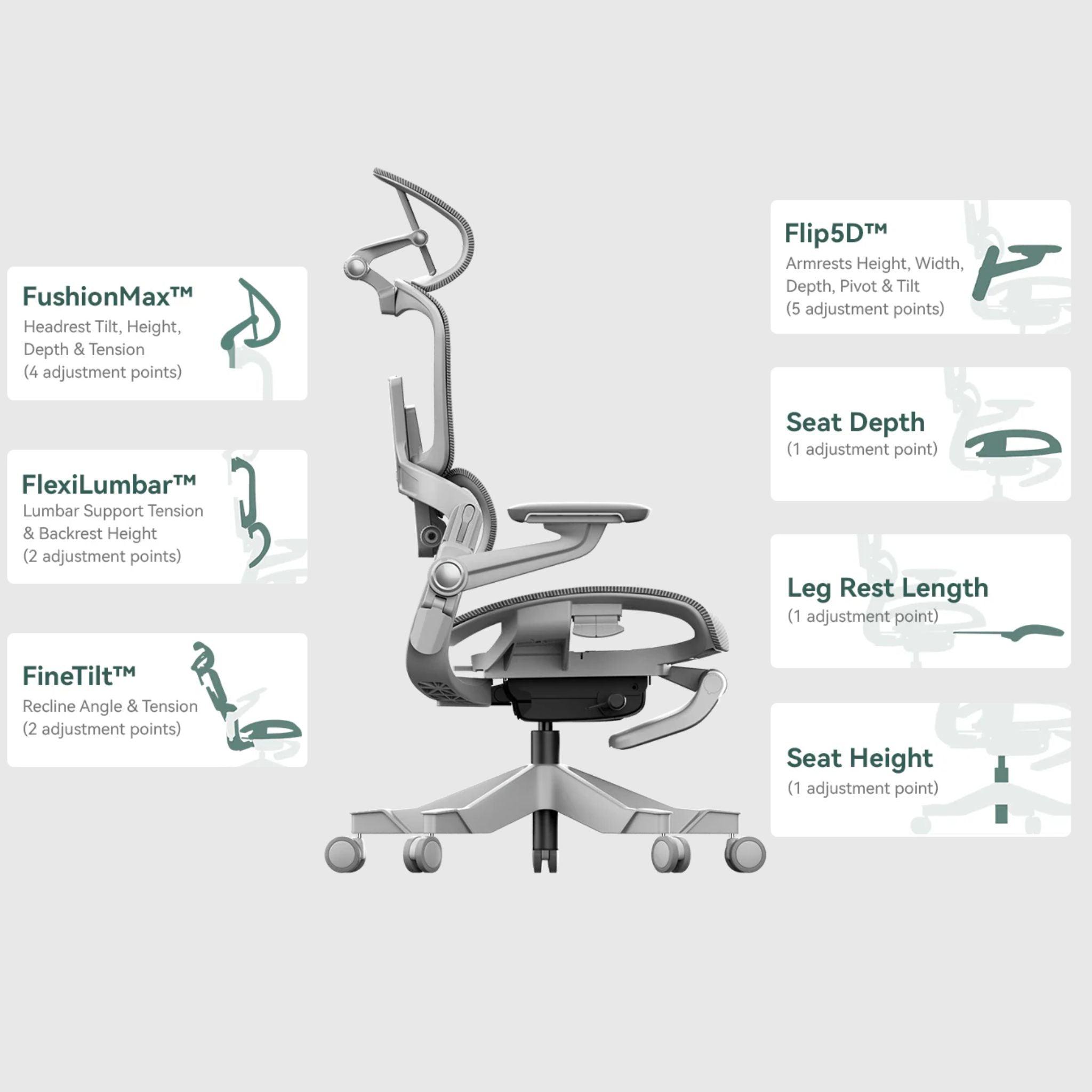 Ергономічне крісло для офісу та дому Hinomi H1 Pro V2 з підставкою для ніг - TEHNOTABLE