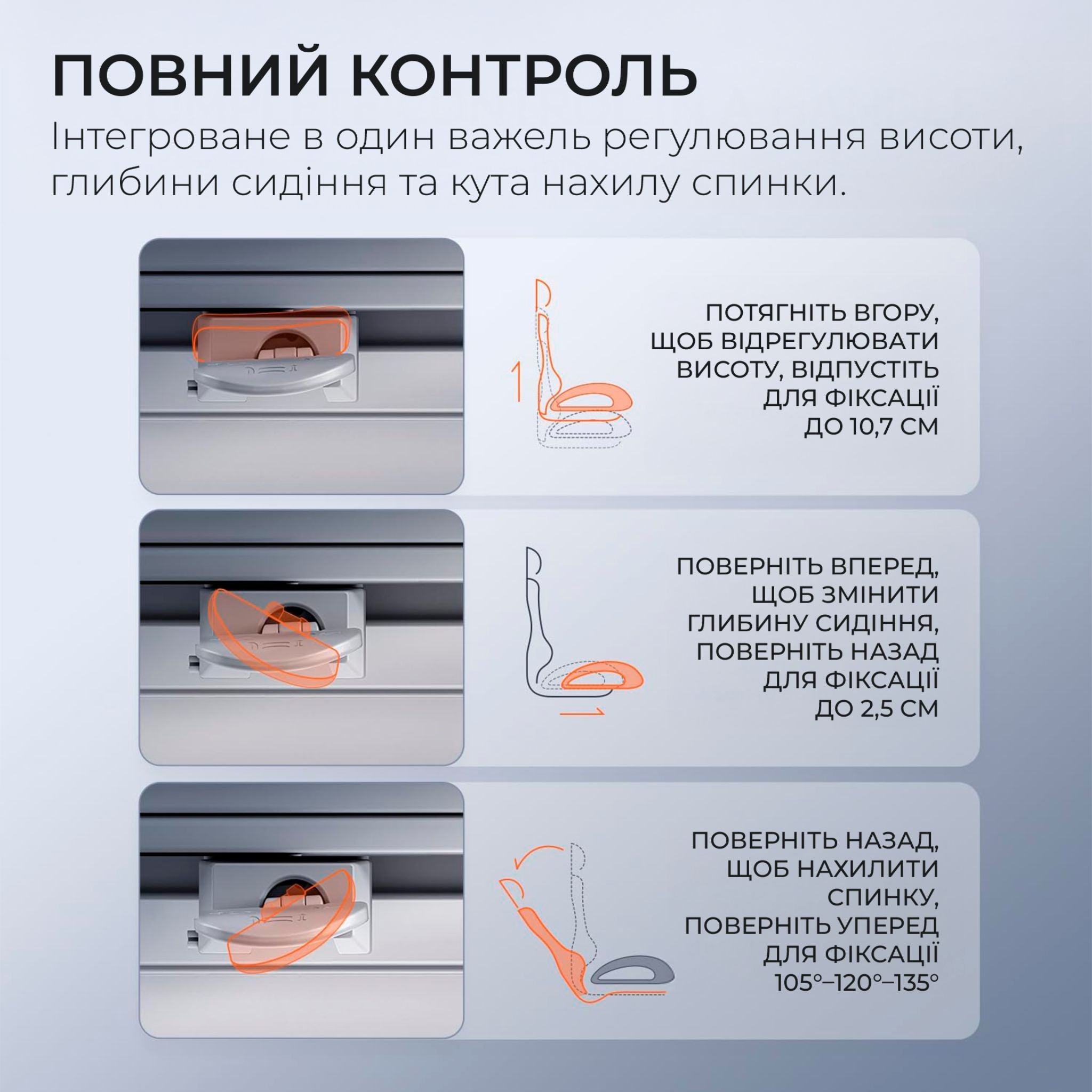 Офісне ергономічне крісло Sihoo DORO C300 Pro Mesh для спини та комфорту