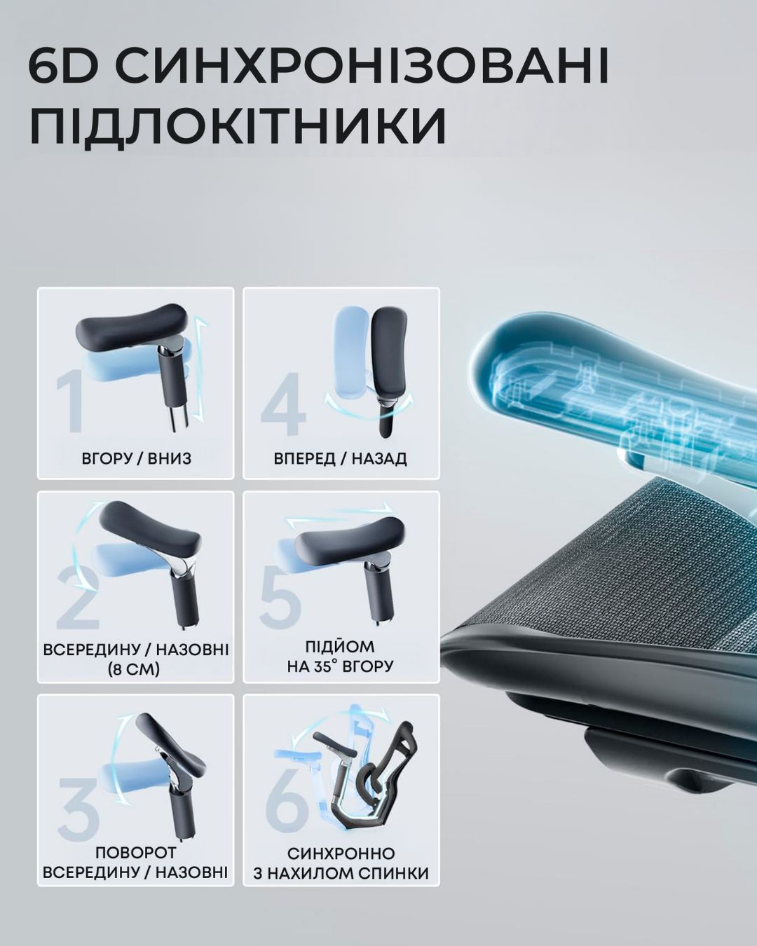 Офісне ергономічне крісло Sihoo DORO C300 Pro Mesh для спини та комфорту