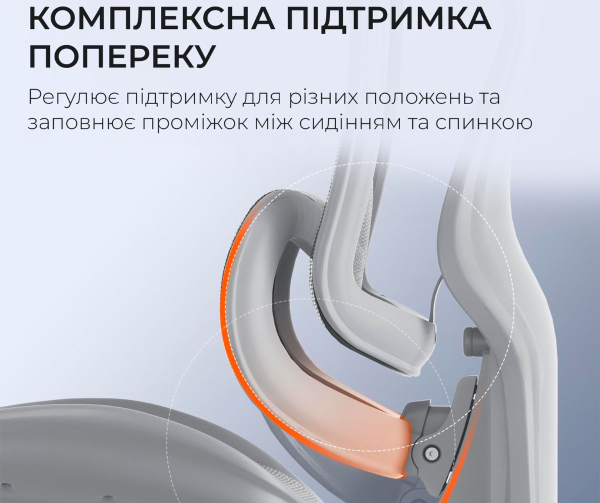 Офісне ергономічне крісло Sihoo DORO C300 Pro Mesh для спини та комфорту