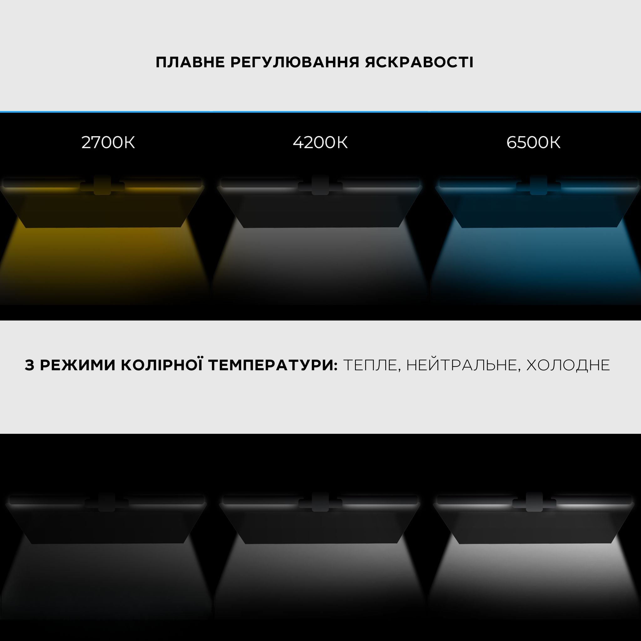 LED лампа для комп’ютерного столу 1000 лм, 2700К–6500К, 3 режими світла (теплий, нейтральний, холодний)