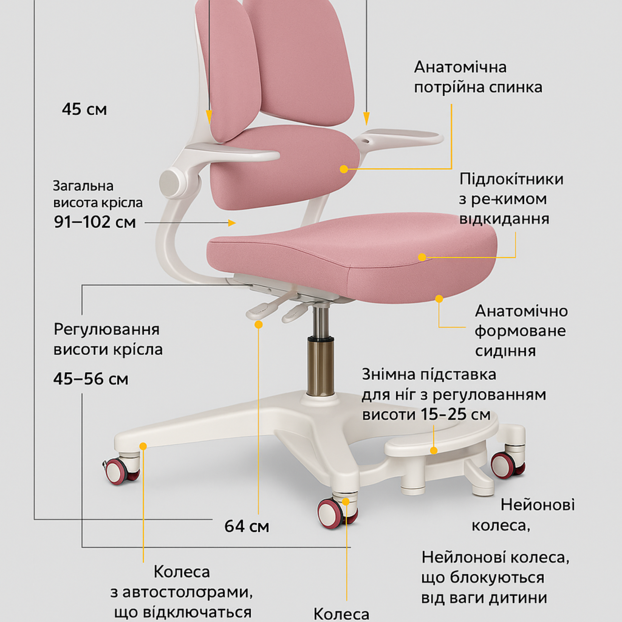 Дитяче крісло з підтримкою спини Trident  – росте разом з дитиною