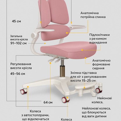 Дитяче крісло з підтримкою спини Trident  – росте разом з дитиною
