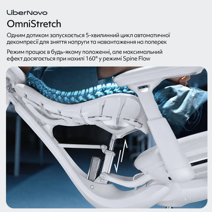 електричне регулюванняпоперекової підтримки та функцією OmniStretch LiberNovo Omni