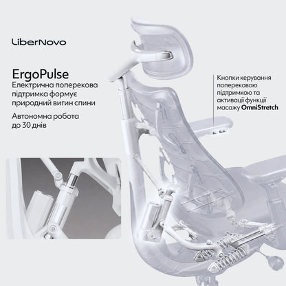 ортопедичне крісло  OmniStretch LiberNovo Omni