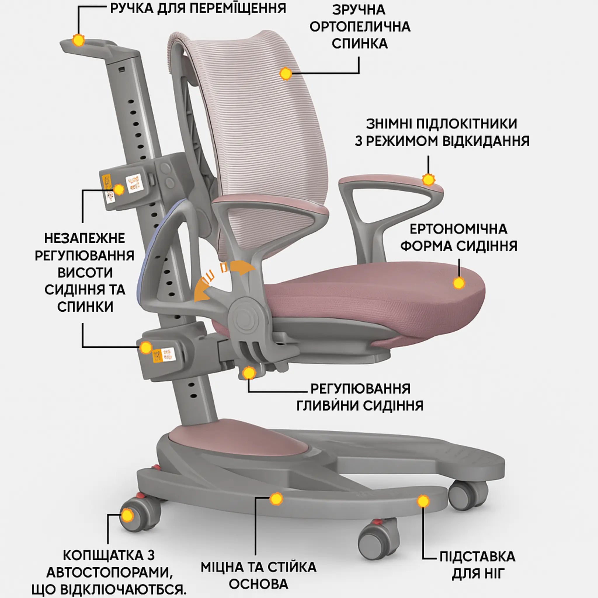 Дитяче крісло Galaxy для школяра з регульованим сидінням і підніжкою