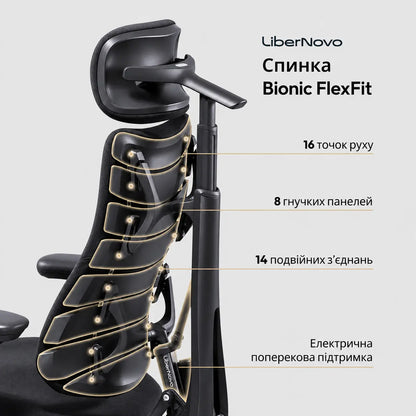 16 точок налаштування спинки крісла LiberNovo Omni Pro Graphite