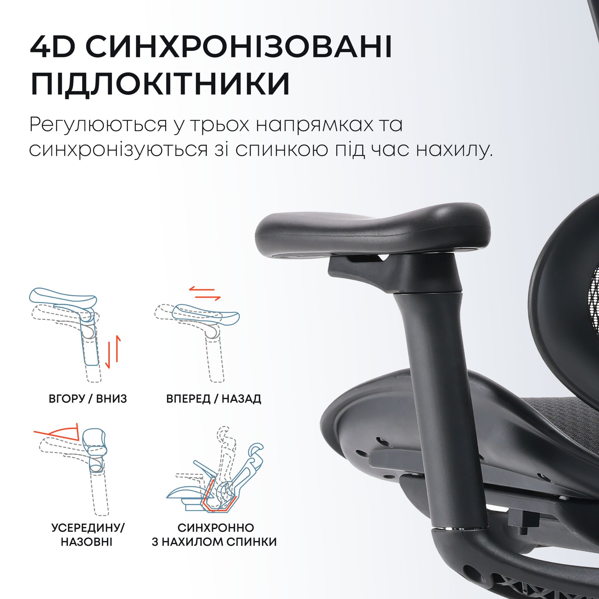 Sihoo DORO C300L – ергономічне комп’ютерне крісло з сіткою та підтримкою попереку